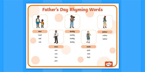 daddy rhymes|words rhyme with father.